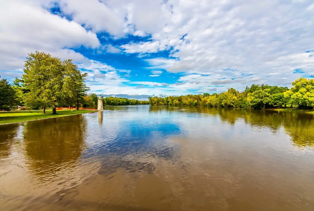 Fox River Valley